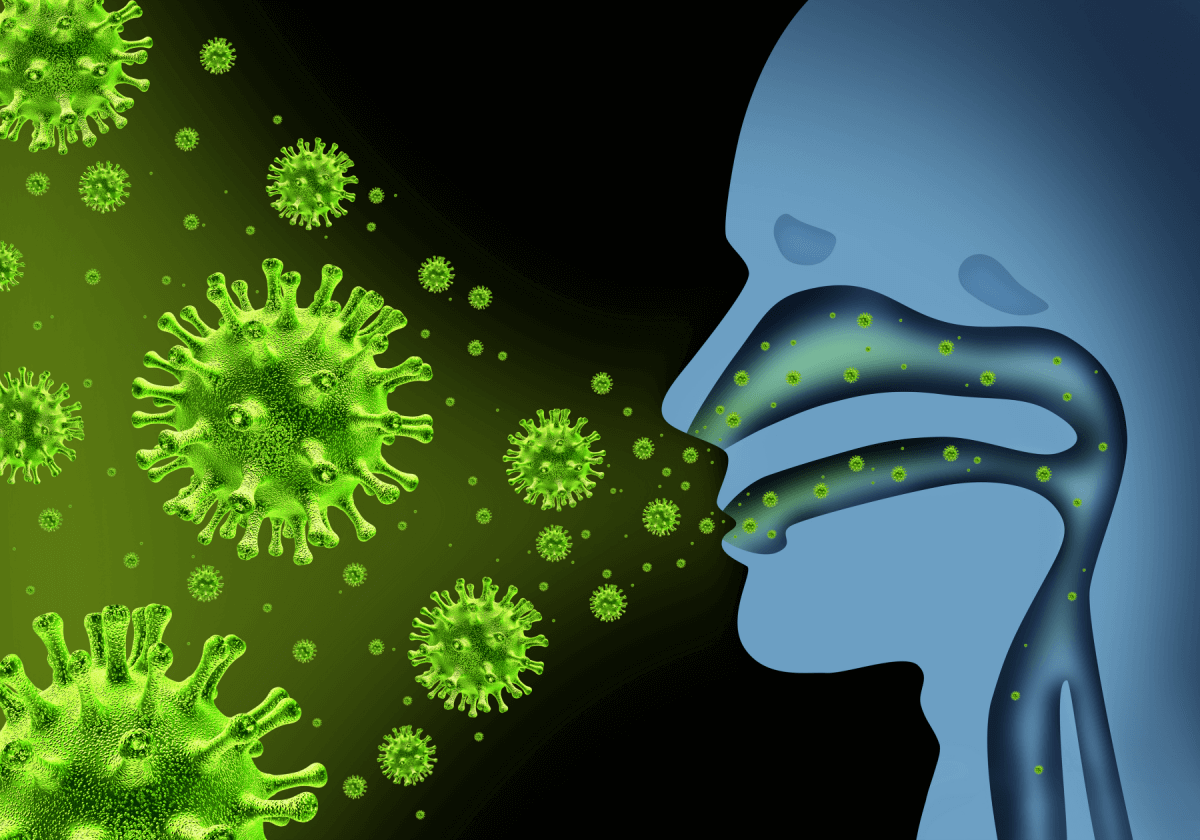 Relative Humidity and Virus Infectivity — Miro